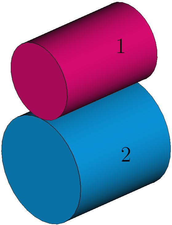 Cylinder Cylinder Parallel